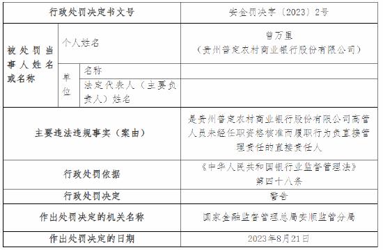 高管人员未经任职资格核准而履职 贵州普定农村商业银行被罚20万元