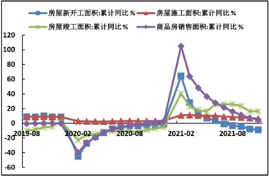 海证期货：铜：美联储加息落地或成为触底反弹重要驱动因素