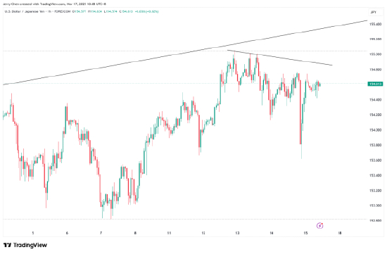 一周展望:9月非农回归,市场波动或加剧!聚焦英伟达财报