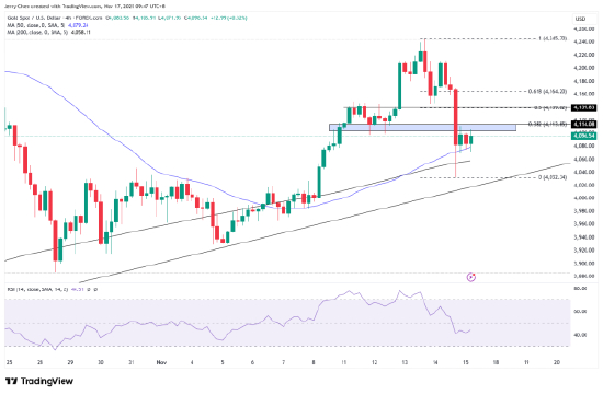 一周展望:9月非农回归,市场波动或加剧!聚焦英伟达财报