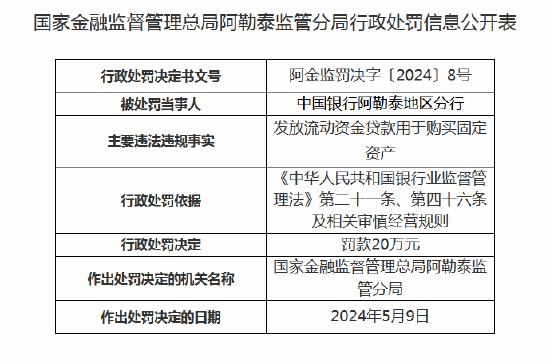 因发放流动资金贷款用于购买固定资产 中国银行阿勒泰地区分行被罚20万元