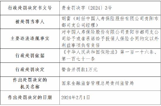 因给予或者承诺给予投保人保险合同约定以外利益 中国人寿贵阳市都司支公司被罚5万元