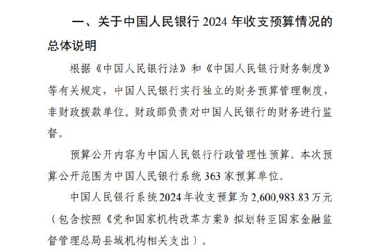 中国人民银行发布2024年预算