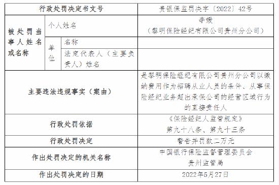 黎明保险贵州分公司被罚六万元：以缴纳费用作为招聘从业人员的条件