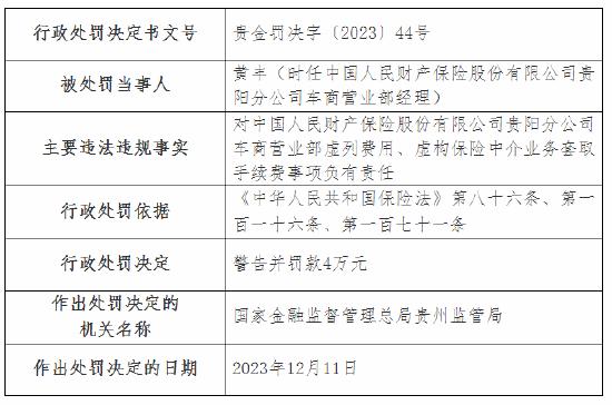 因虚构保险中介业务套取手续费等 人保财险贵阳分公司及多家支公司被罚