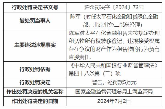 太平石化金租被罚160万元：租后管理严重不审慎等