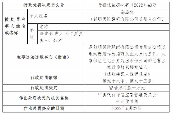 黎明保险贵州分公司被罚六万元：以缴纳费用作为招聘从业人员的条件