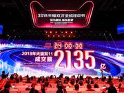 天猫双11创新纪录 福布斯:中国消费升级起码持续20年