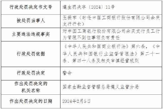 因发生员工职务侵占 工行余庆支行被罚35万元