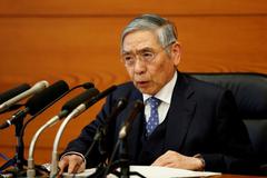 日本央行行长黑田东彦称将采取措施稳定市场
