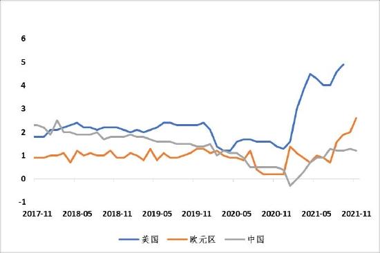 信达期货：好风凭借力 送“铝”上青云