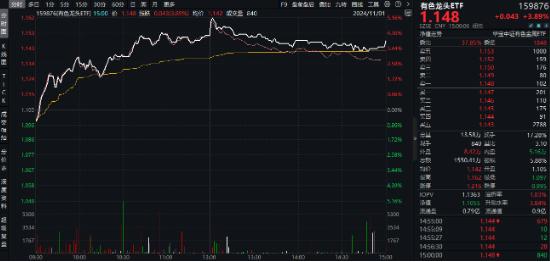 10.44万亿元，A股新纪录！基本面释放积极信号，机构：市场指数整体仍有上涨机会