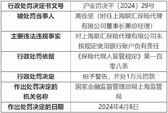 未按规定使用银行账户 上海联汇保险代理被罚