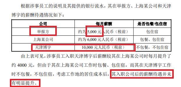 北京通美招股书未披露重要纠纷事项 涉嫌侵犯商业秘密被立案侦查的员工竟获股权激励？|海通IPO梳理