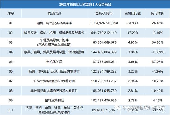 中国金融学会绿色金融专业委员会主任马骏：碳关税压力下，中国企业该如何破局？