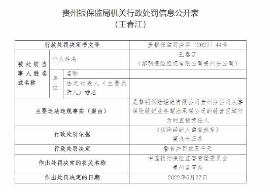 黎明保险经纪被罚六万元：缴纳费用作为招聘从业人员的条件