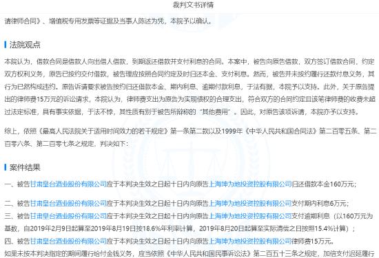 甘肃皇台酒业股份有限公司被列为被执行人，执行标的1810000元