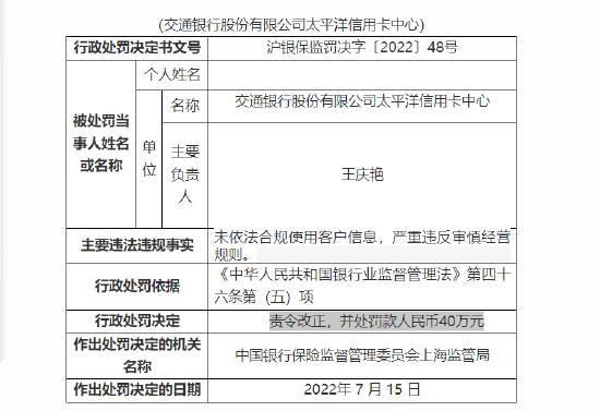 交行太平洋信用卡中心被罚40万：未依法合规使用客户信息，严重违反审慎经营规则