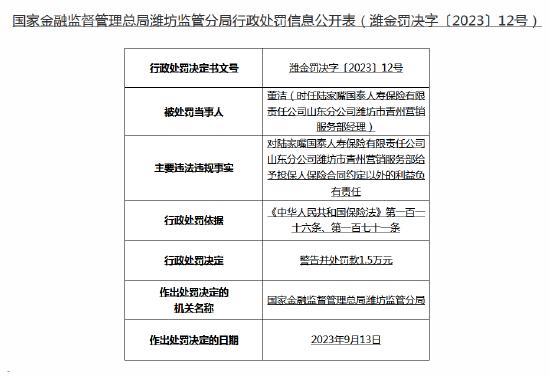 陆家嘴国泰人寿一营销服务部被罚6万元：因给予投保人保险合同约定以外的利益