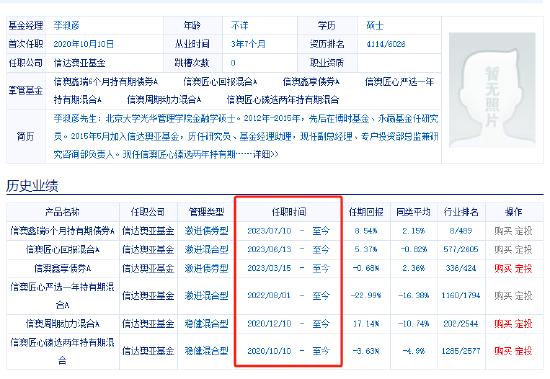 信达澳亚基金被质疑违规：副总经理亲自老鼠仓，被证监局处罚后仍然担任公司高管、基金经理