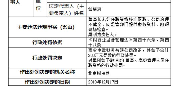 就职人口中国_中国地图(3)