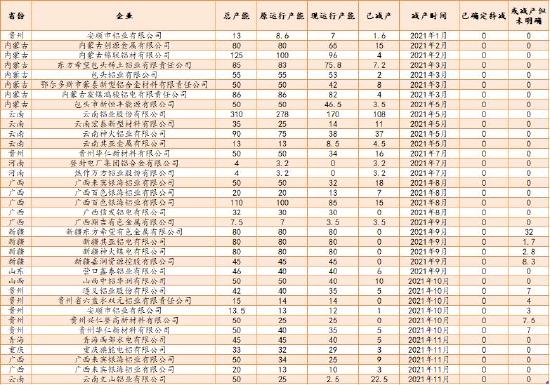 信达期货：好风凭借力 送“铝”上青云