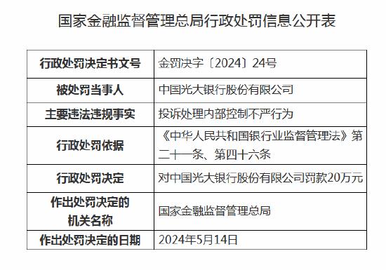 因投诉处理内部控制不严行为 光大银行被金融监管总局罚款20万元