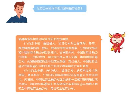 【范假防冒证券公司名义实施诈骗活动宣传月】投教小课堂|证券公司如何申报开展转融券业务？