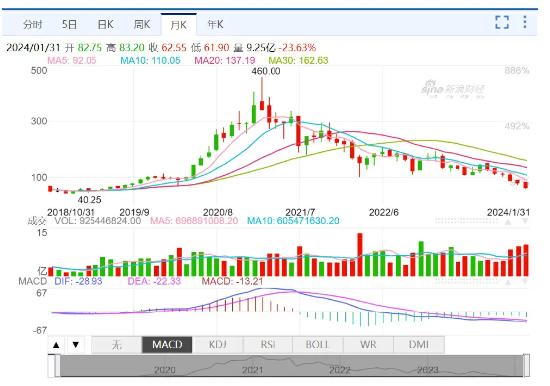 互联网TMD组合彻底反目：美团嘴里的“肉”，抖音吃定了？