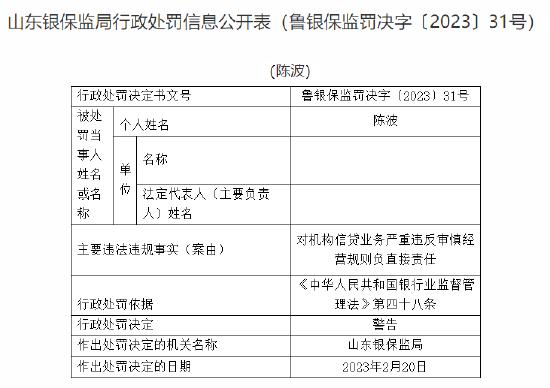 因信贷业务严重违反审慎经营规则、迟报案件信息，烟台银行开发支行被罚款80万元