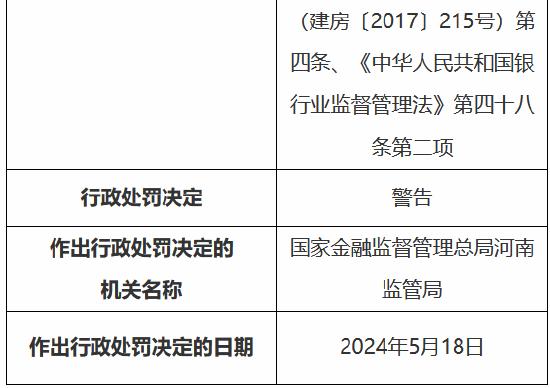 建设银行郑州金水支行被罚150万：贷前调查未尽职、违规发放个人商用房贷款