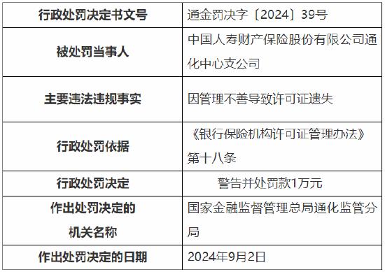 国寿财险通化中心支公司被罚：因管理不善导致许可证遗失