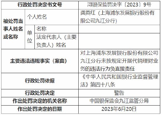 未按规定开展代销理财业务 浦发银行九江分行被罚40万元