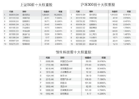 2024年风水指数预测再刷屏！投资者如何应对一波三折的市场？