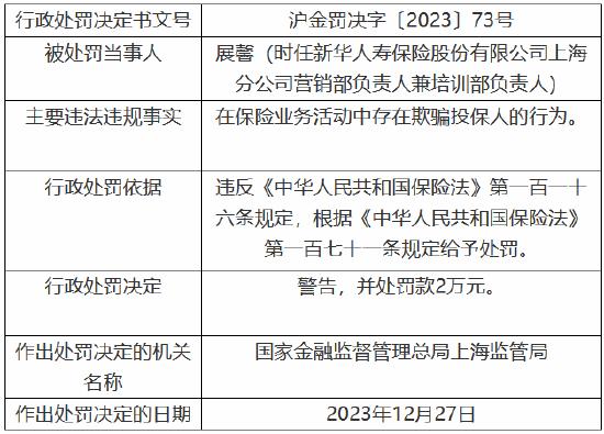 因存在欺骗投保人的行为等事由 新华人寿上海分公司被罚44万元