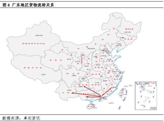 豆粕：华南现货负基差持续，广东仍是区域中心