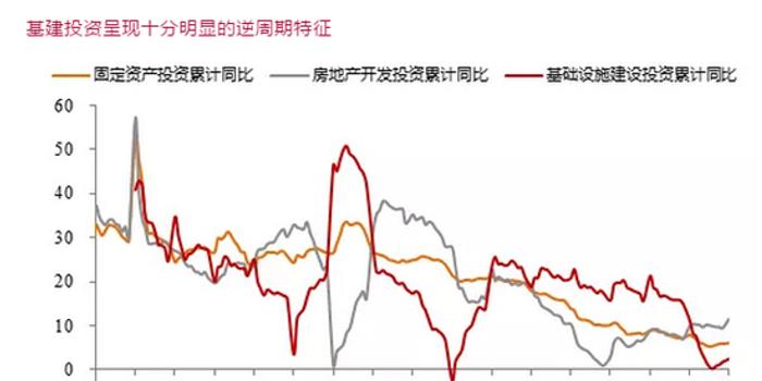 强化经济总量_强化地板(2)