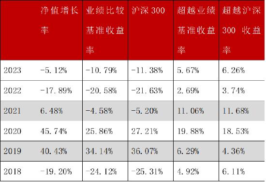 新“国九条”强化价值投资，沪深300性价比有望抬升