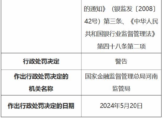 建设银行郑州金水支行被罚150万：贷前调查未尽职、违规发放个人商用房贷款