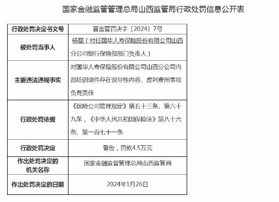 因虚列佣金和费用等 国华人寿山西分公司被罚47万元