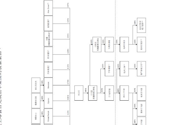 子不语会是下只妖股吗？库存高企、净利腰斩，估值高达110倍，散户货源极少！