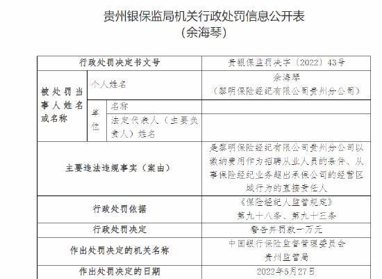 黎明保险经纪被罚六万元：缴纳费用作为招聘从业人员的条件