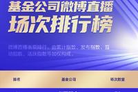 3月基金微博直播场次排行榜：华夏基金继续保持领先位置 汇添富基金、鹏华基金、南方基金、广发基金紧随其后