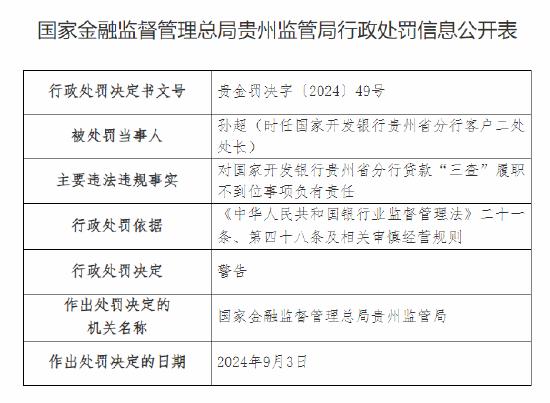 国家开发银行贵州省分行被罚30万元：贷款“三查”履职不到位