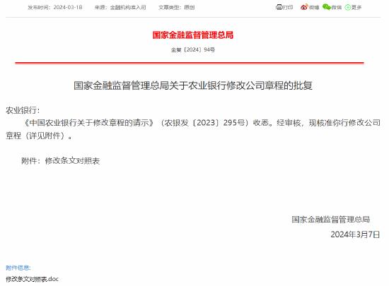 农业银行获批修改公司章程