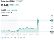特斯拉将加速推更便宜的汽车