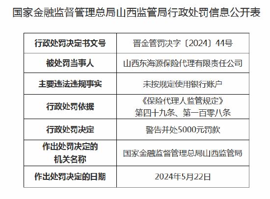 山西东海源保险代理收罚单：未按规定使用银行账户