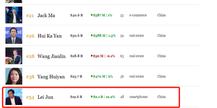 小米市值涨了多少 w700h350z1l10t108ee.jpg