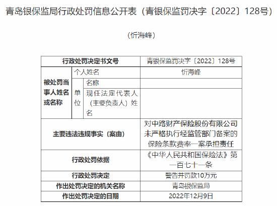 因未严格执行经监管部门备案的保险条款费率，中路保险被罚款50万元