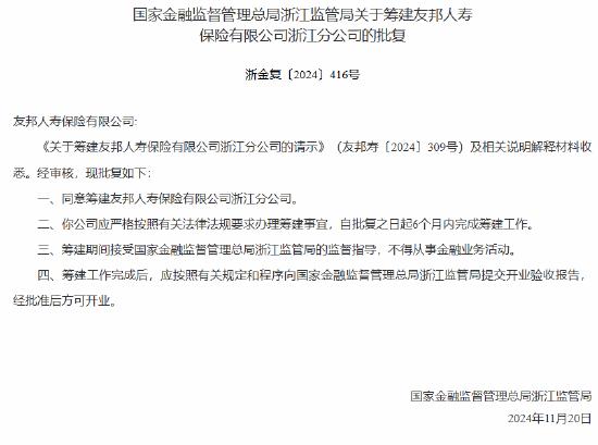 友邦人寿获批筹建浙江分公司 年内已有四家分公司获批